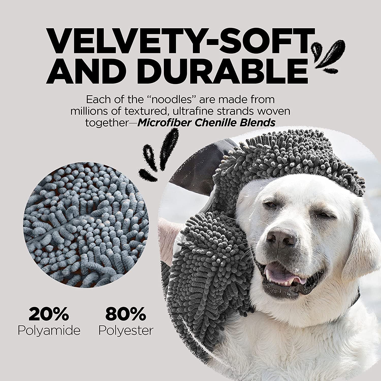 Soggy Doggy Super Shammy Towel - Ultra-Absorbent Microfiber Chenille Dog Drying Towel with Hand Pockets - Fast Drying & Easy Cleaning (Gray, 31” X 14”)
